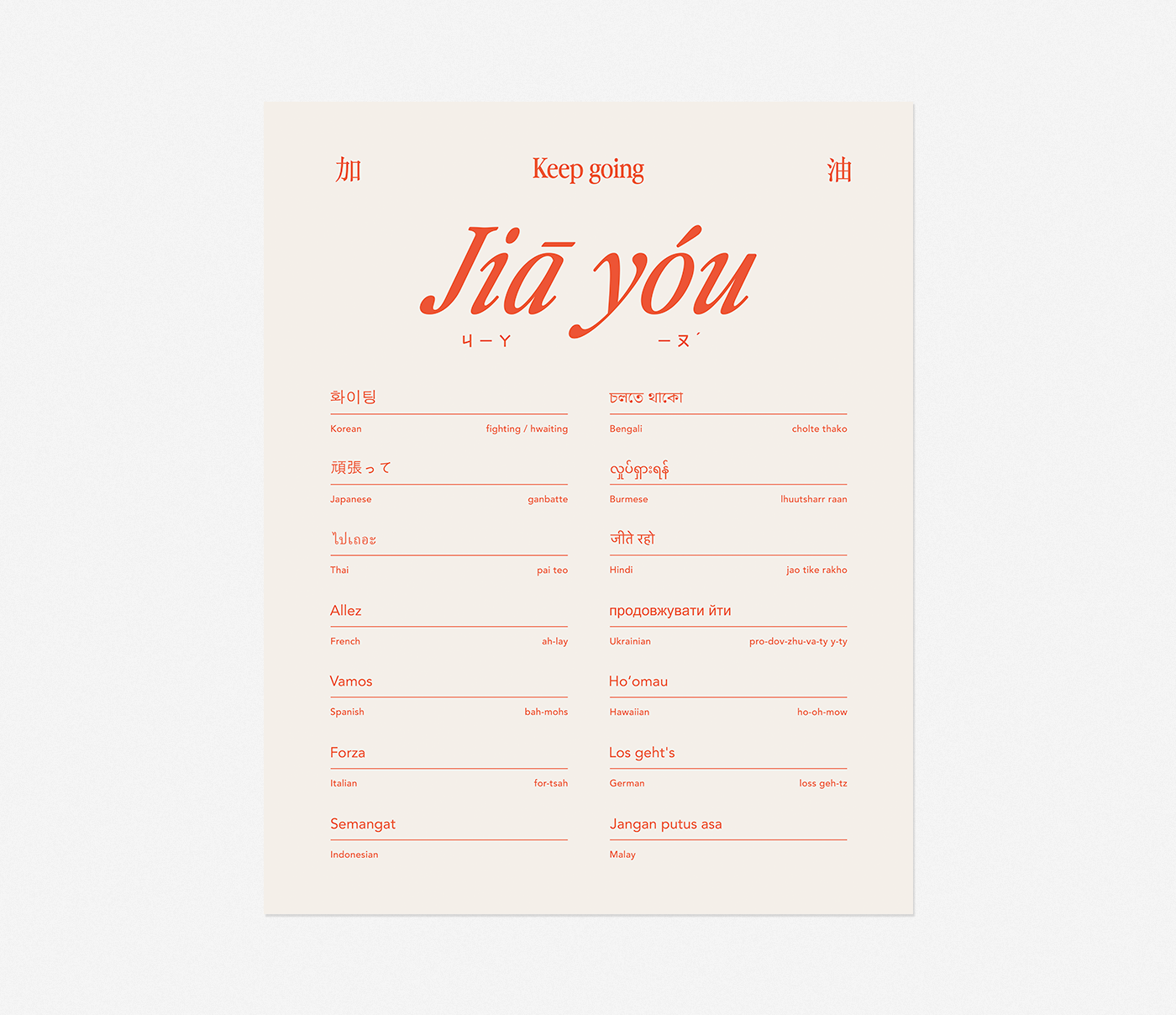 Jiā Yóu Art Print (red on beige)